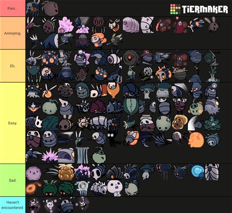 hollow knight enemies list
